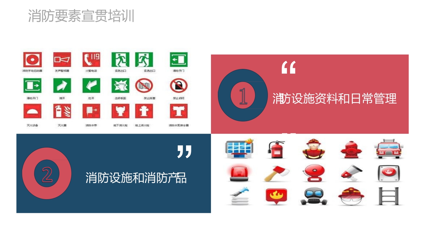 消防要素部分专业培训，劳保所出品6