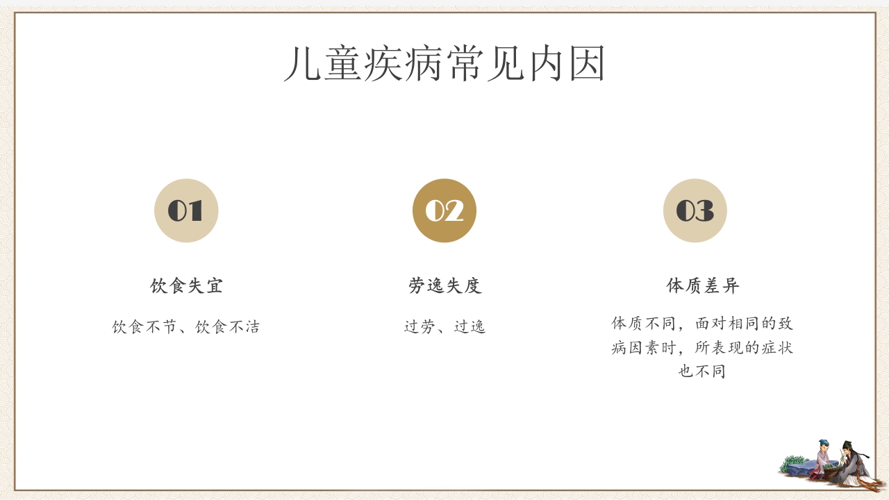 中医药进校园宣传讲座PPT10