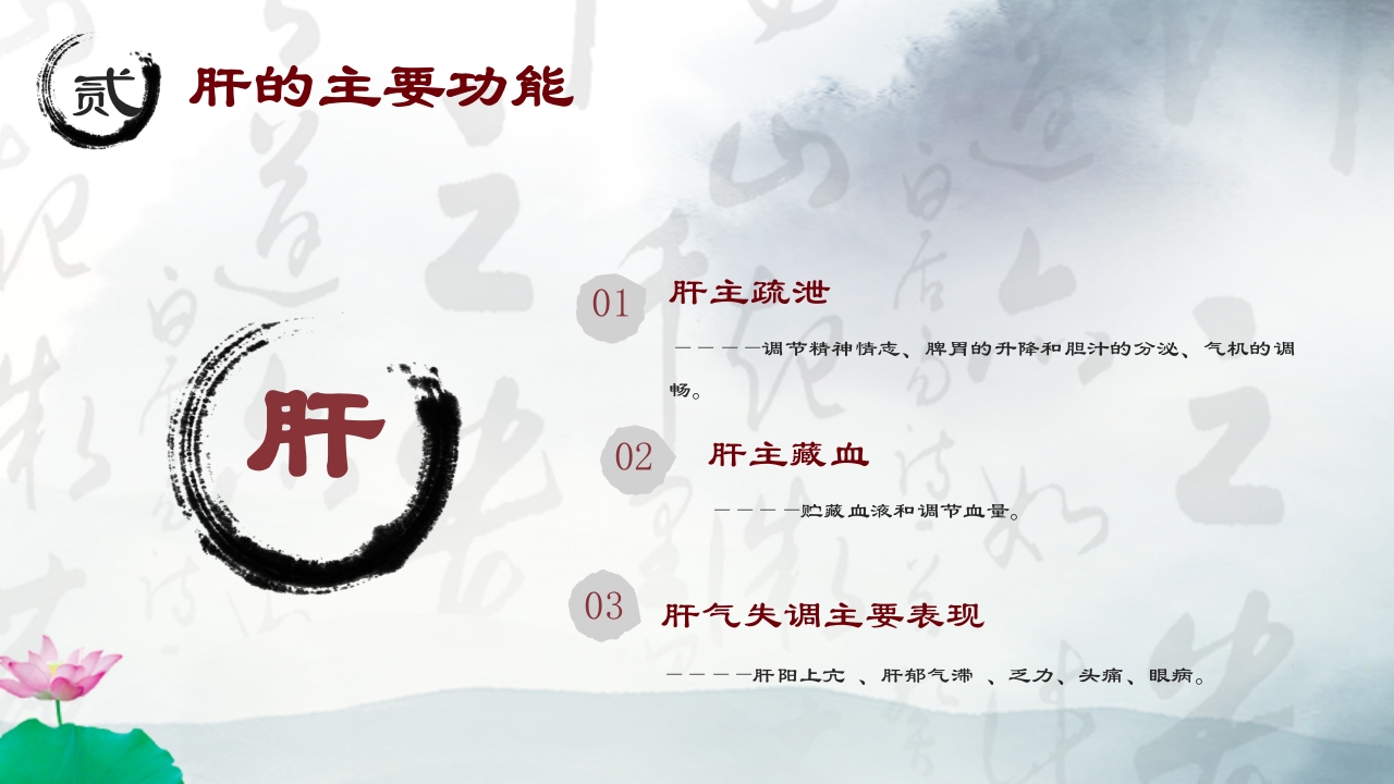 中医养生之四季养生宣传讲座5