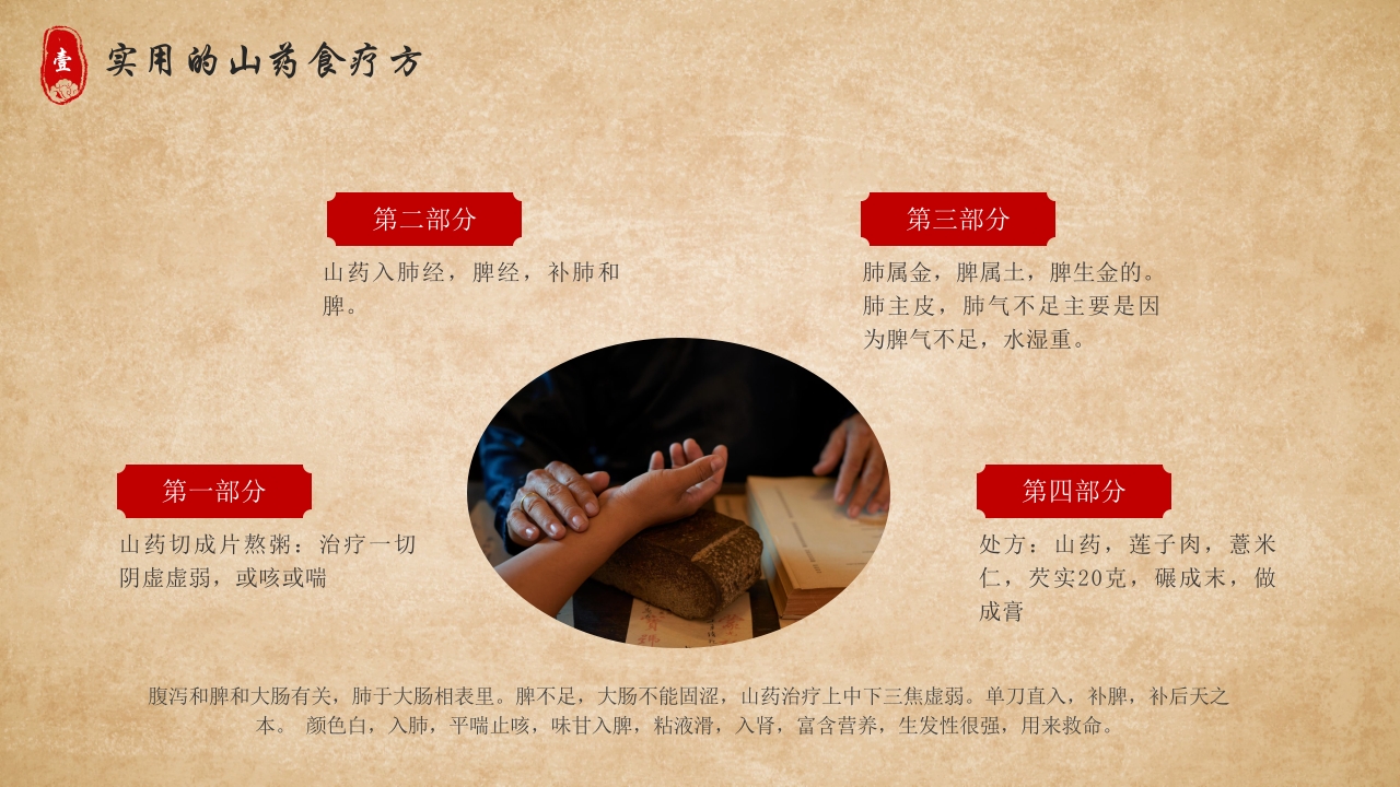 中医养生之药膳食疗 (2)7