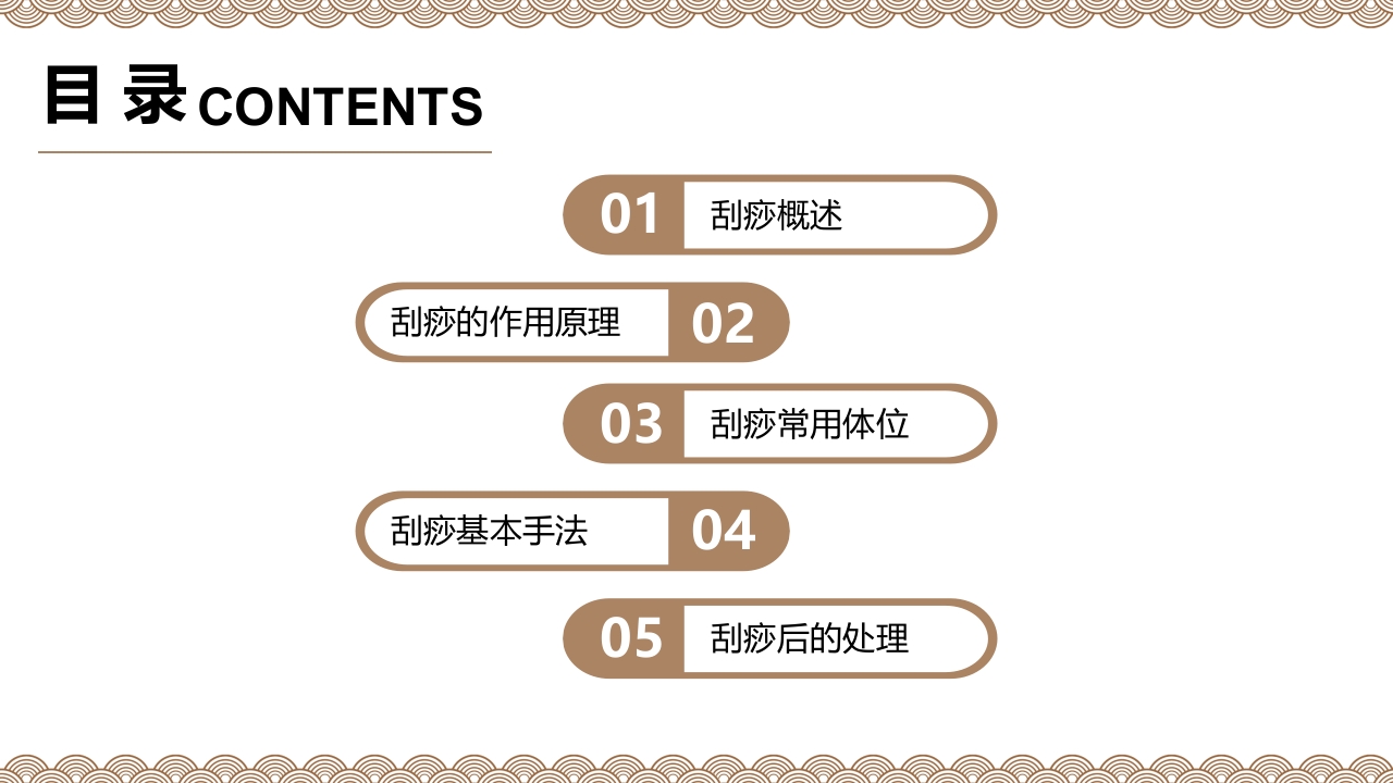 中医养生之刮痧2