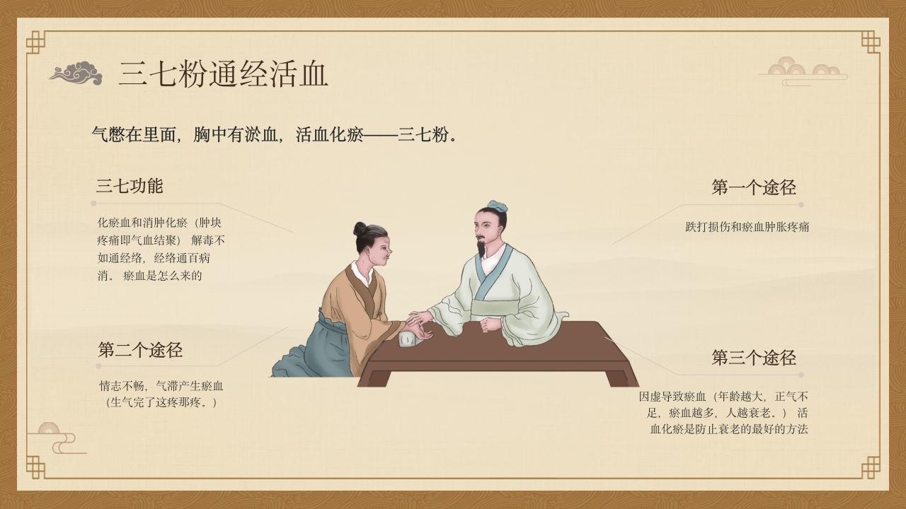 中医养生之药膳食疗10