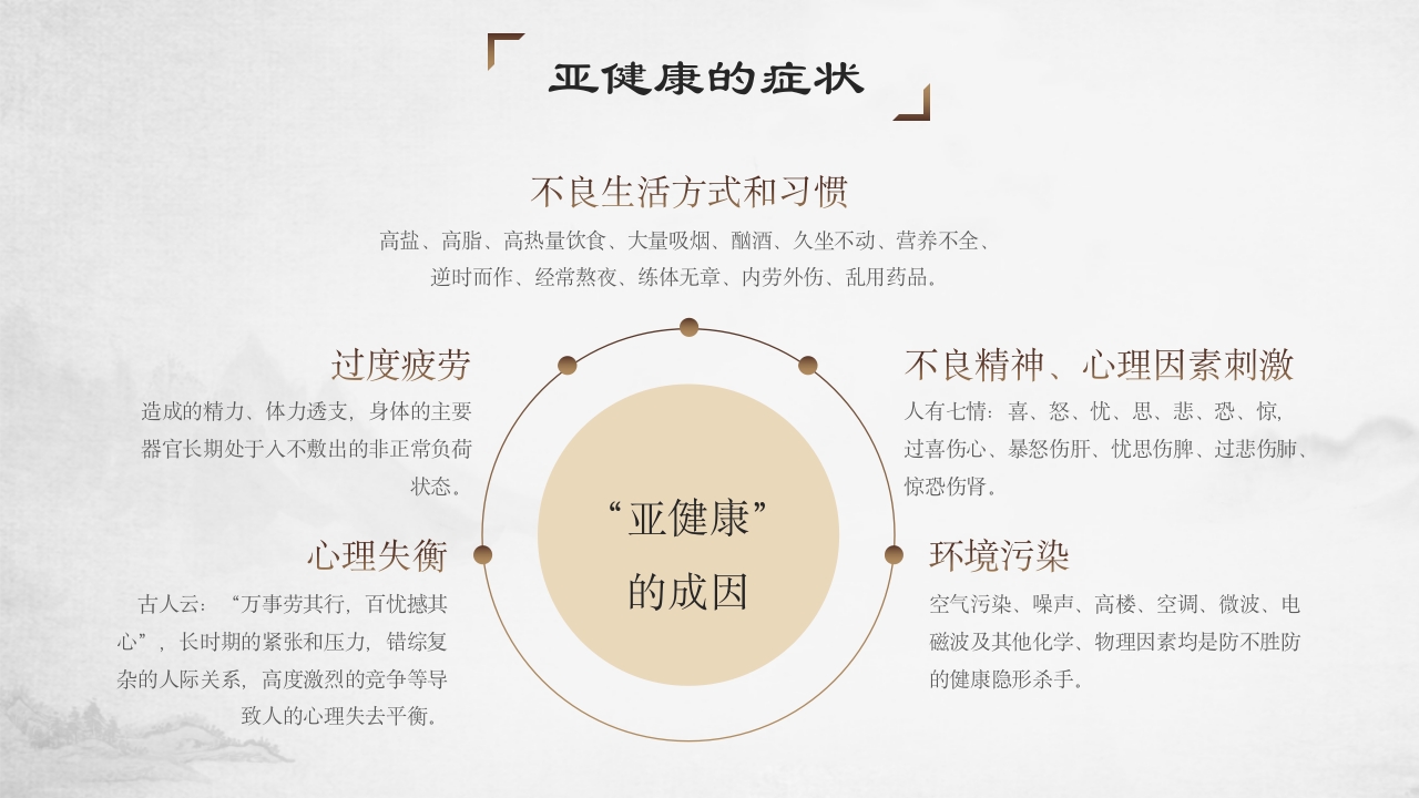 中医养生宣传教育PPT10