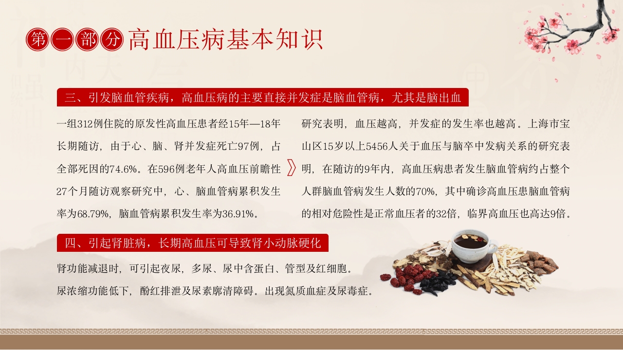 中医养生之中医高血压9