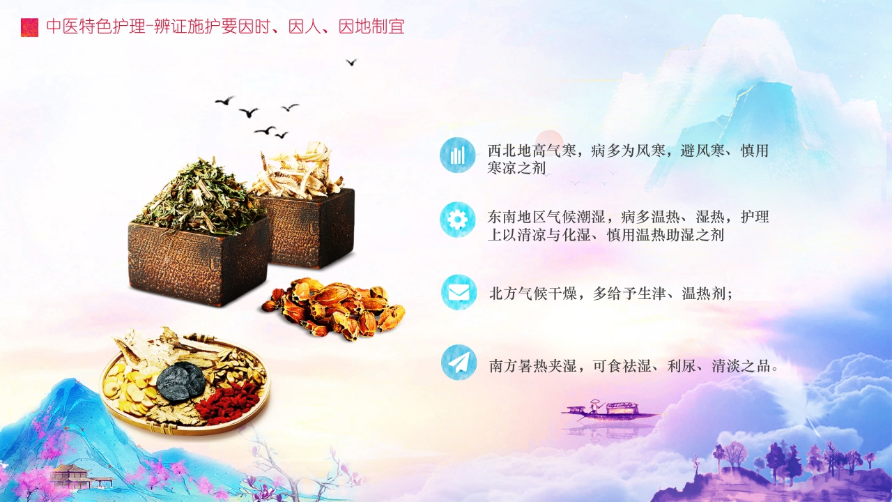 中医特色护理10