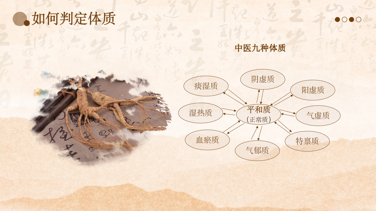 中医体质辨别8
