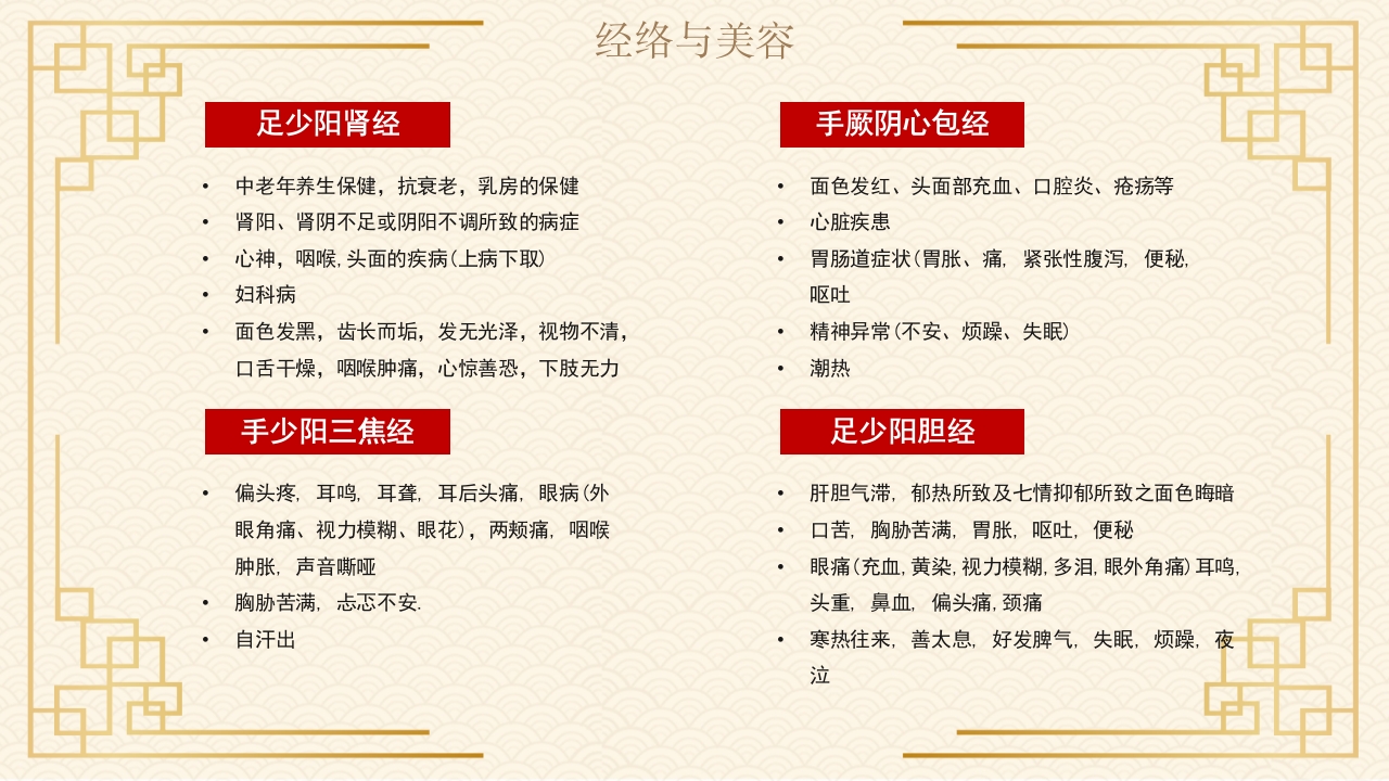 中医经络与美容10