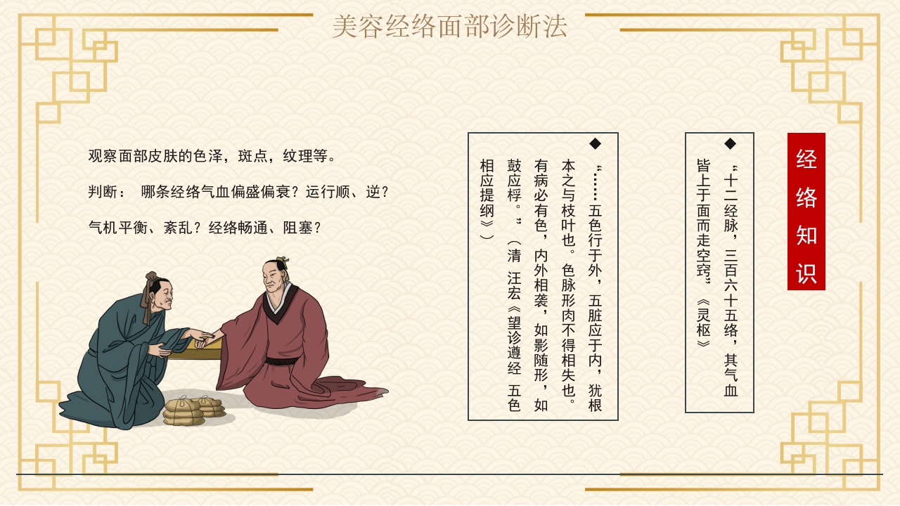 中医经络与美容4