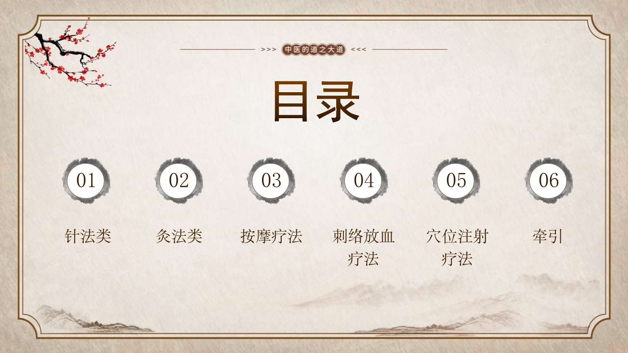 中医适宜技术 (2)3