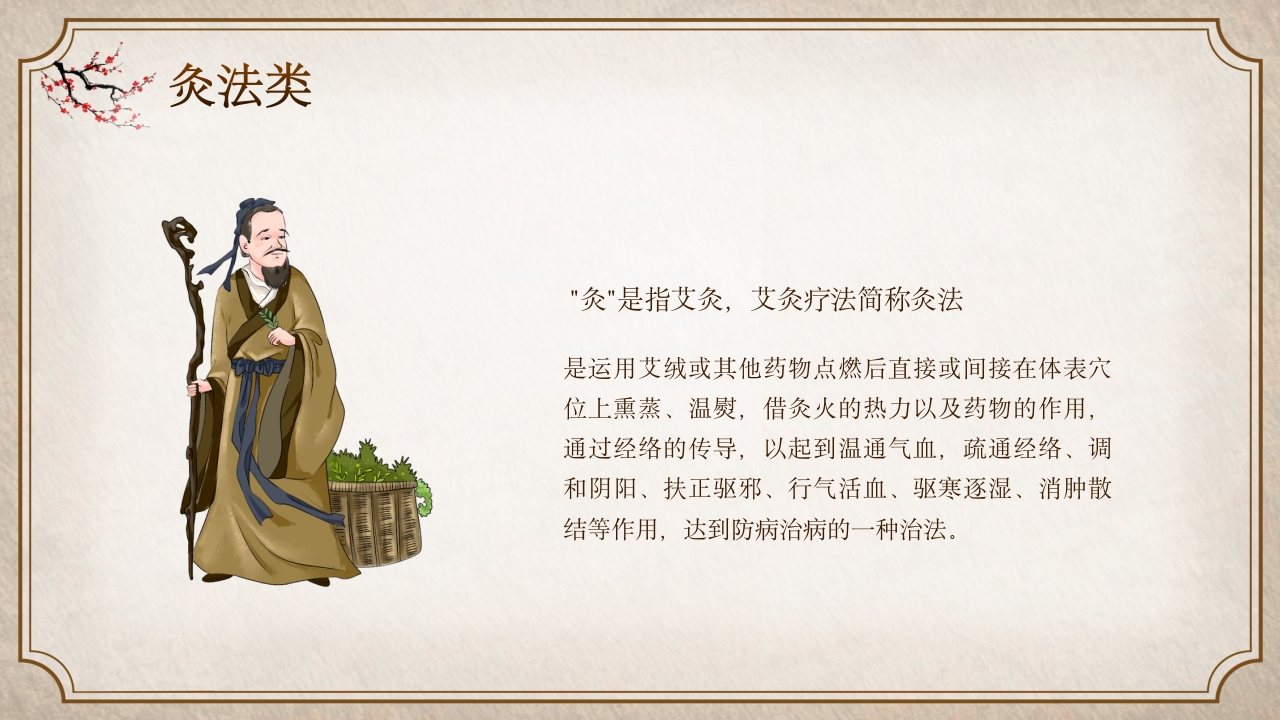 中医适宜技术 (2)8